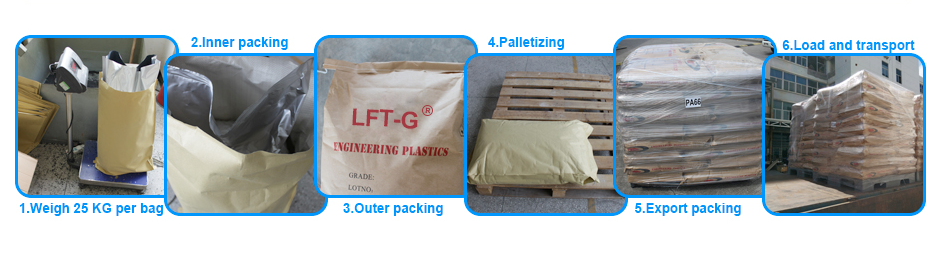 packing.png LFRT packing.png