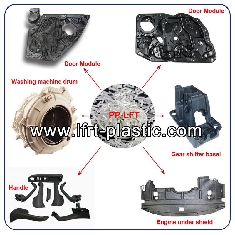 product-1-1 PP-LFT Application.jpg