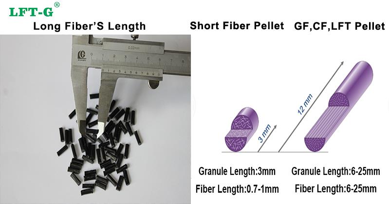 panjang serat keuntungan1.jpg long fiber advantage1.jpg