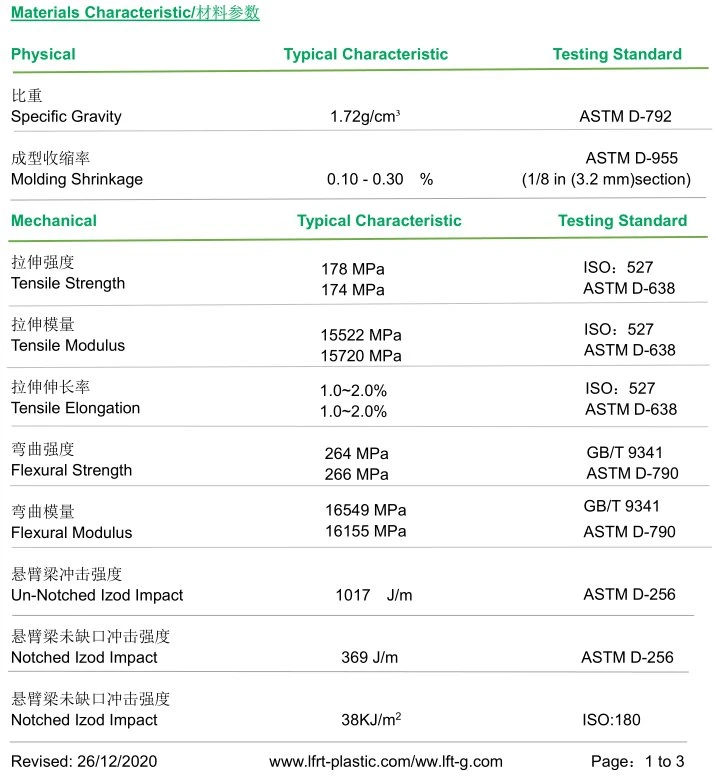product-700-650 PBT