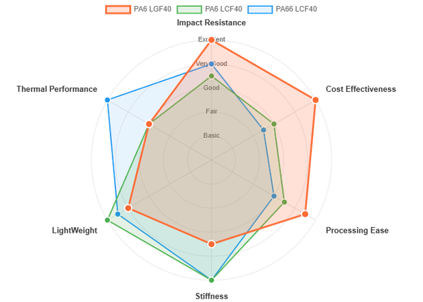 product-700-500 product-700-500